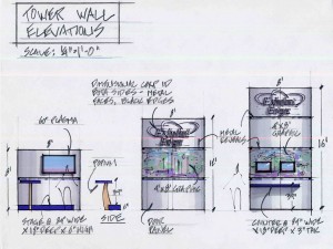 The Exhibit Design Detailing Process is crucial