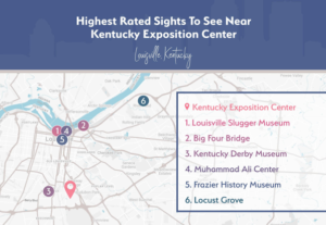 Map of Highest Rated Sights Near Kentucky Exposition Center