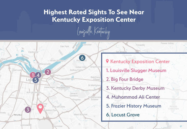 Map of Highest Rated Sights Near Kentucky Exposition Center