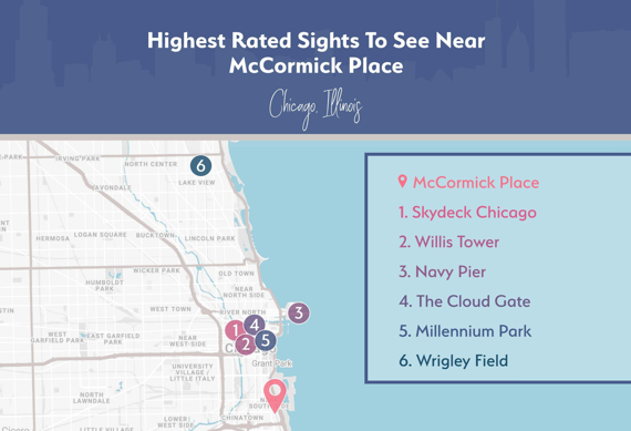 Map of Highest Rated Sights Near McCormick Place in Chicago, IL
