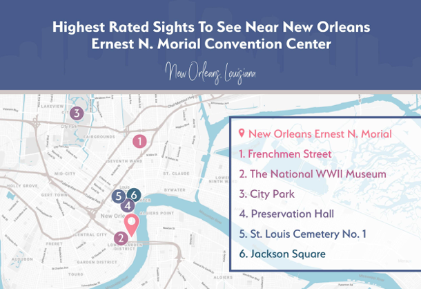 Map of Highest Rated Sights Near New Orleans, Ernest N. Morial Convention Center