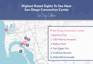 Map of Highest Rated Sights Near San Diego Convention Center